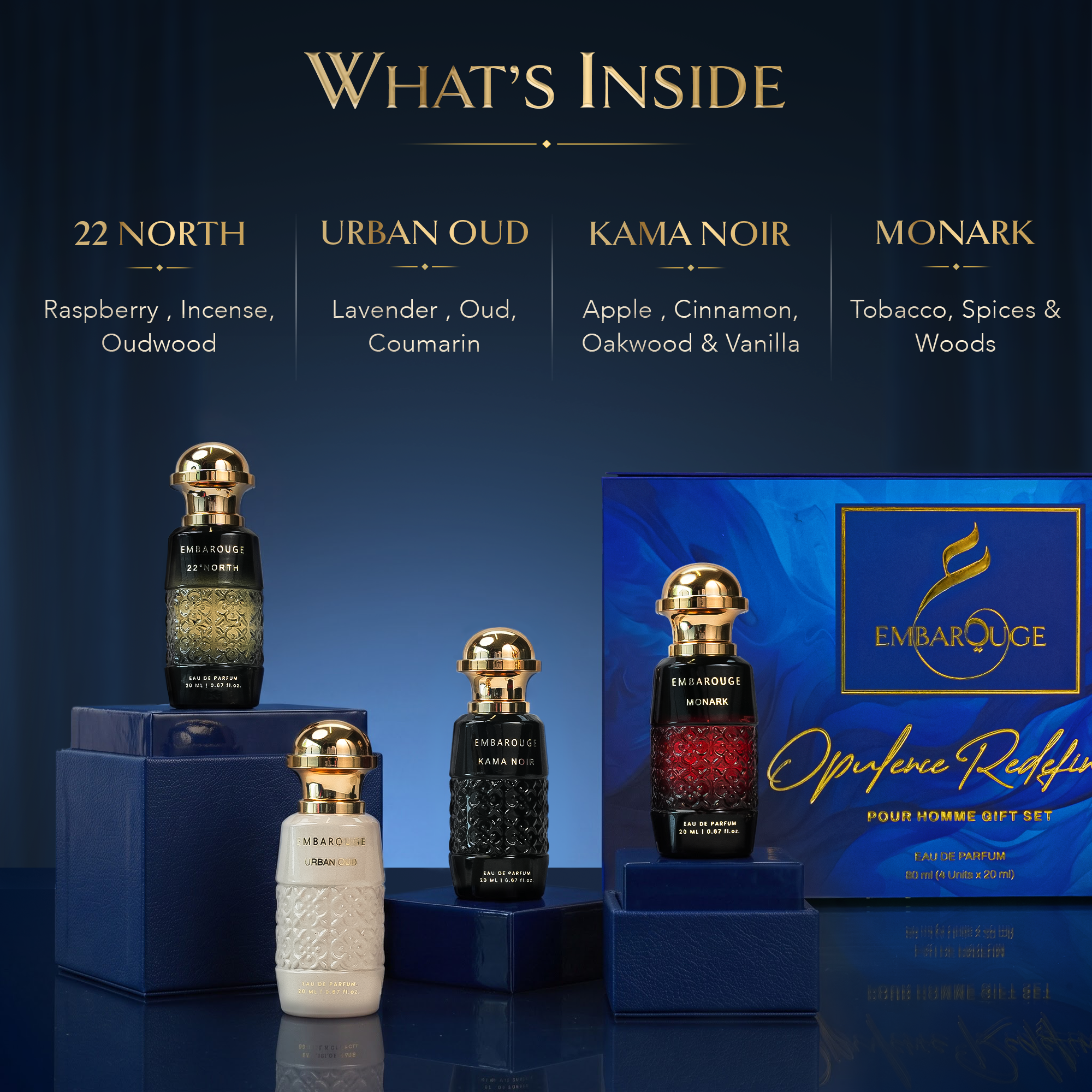 Pour Homme Gift Set | EAU DE PARFUM