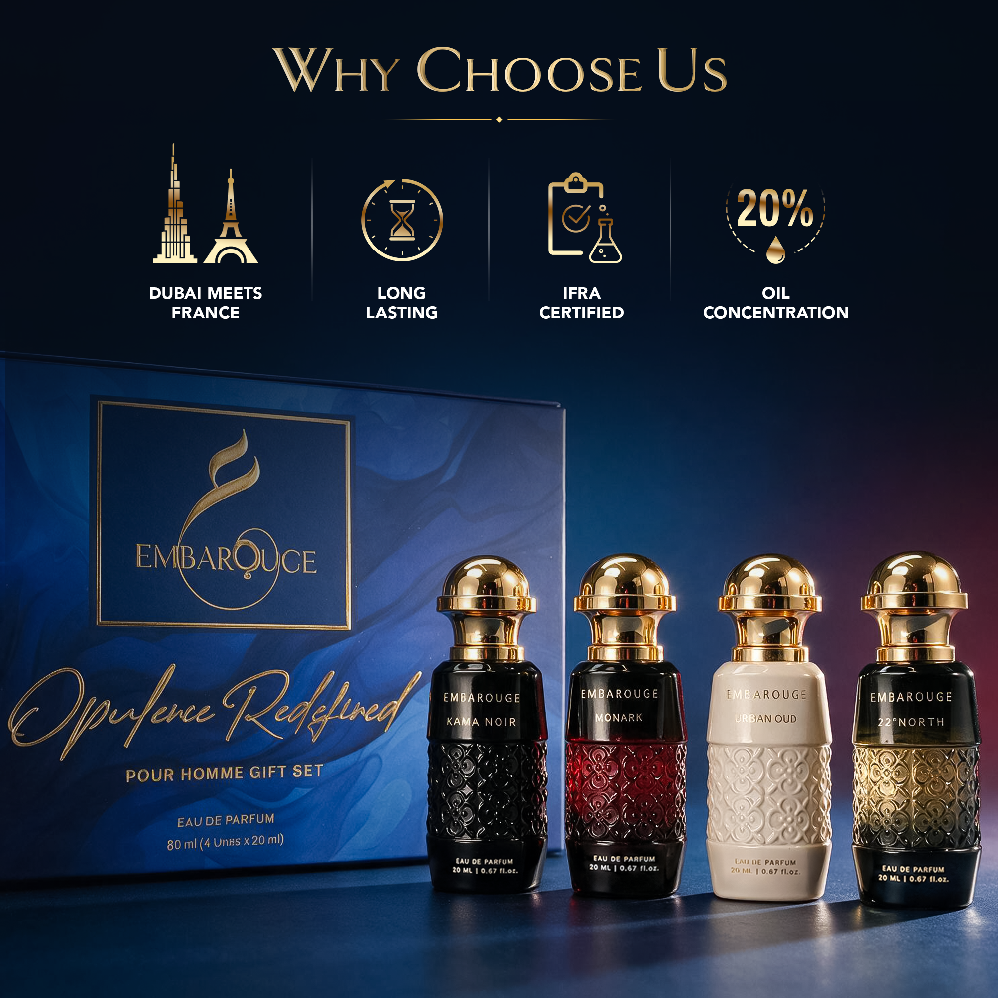 Pour Homme Gift Set | EAU DE PARFUM